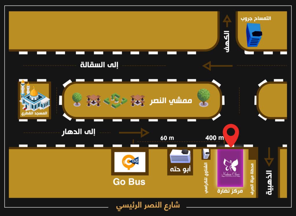 Map to reach the address of the site of the freshness center for dermatology in Hurghada