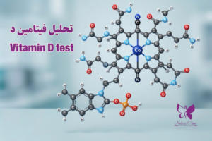 Vitamin D analysis in Hurghada